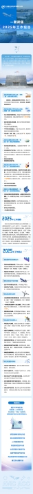 一图读懂工作会报告
